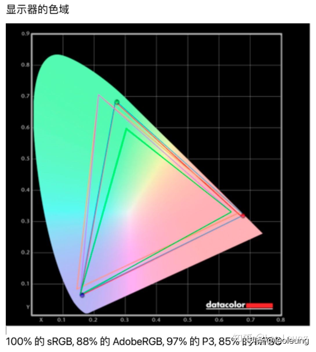 全新搭载m2芯片的macbookair,m2芯片的macbookair值得购买吗