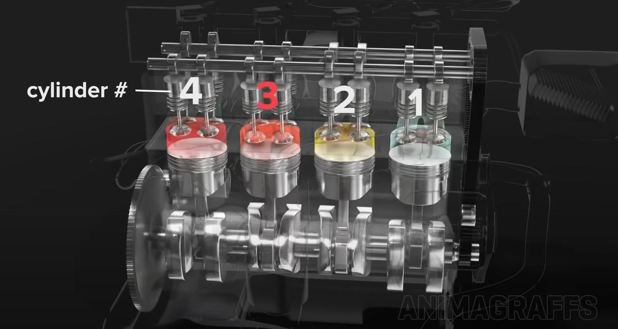 新手买车要懂哪些参数常识,新手买车必备常识和技巧有哪些