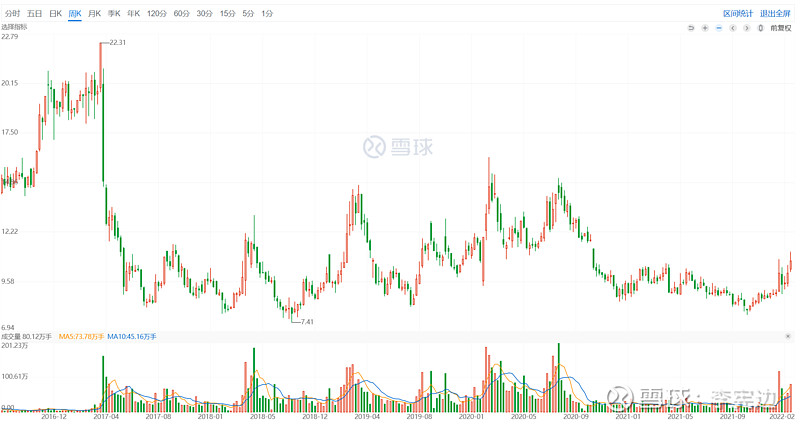 南威软件是唯一的政务平台吗,南威软件电子政务竞争力