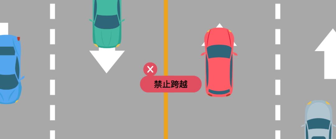 开车上路不认识这5组标志,开车认不清这8种标线小心扣分