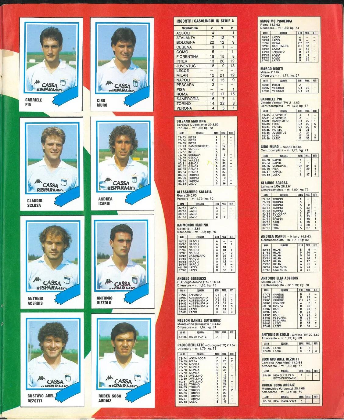 「忆意甲」一本意大利足球画册带你回顾1988/89赛季意甲联赛