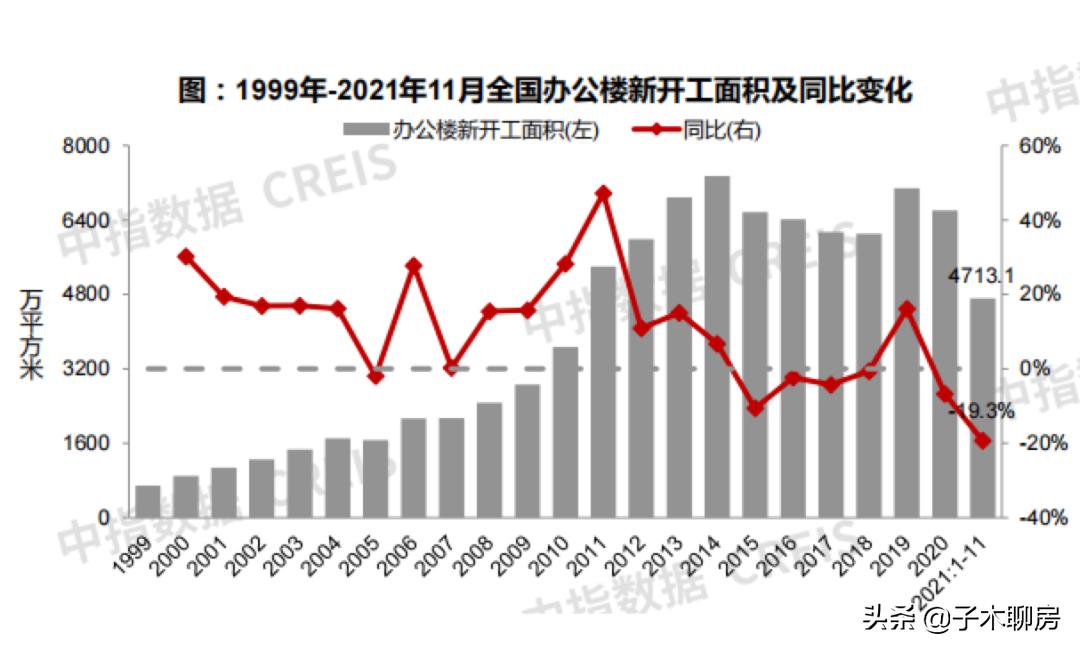 商铺可以随意卖东西吗,商铺真的就不能买了吗