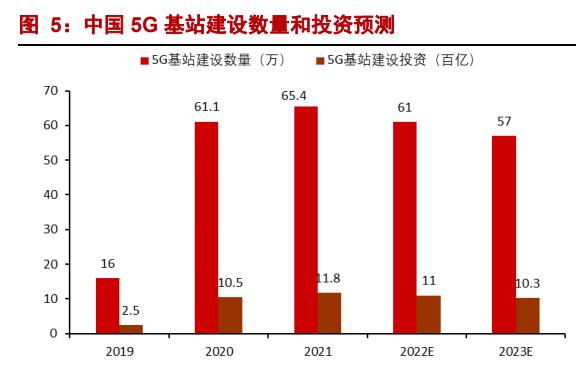 中电科旗下上市公司国博电子,中电科国博电子