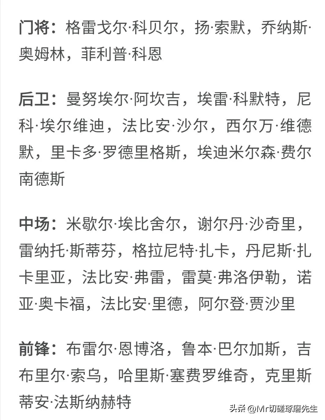 2022卡塔尔世界杯32强全解析,2022卡塔尔世界杯32强确定了吗
