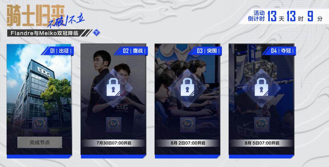英雄联盟电竞经理冠军卡平民攻略,英雄联盟电竞经理活动攻略