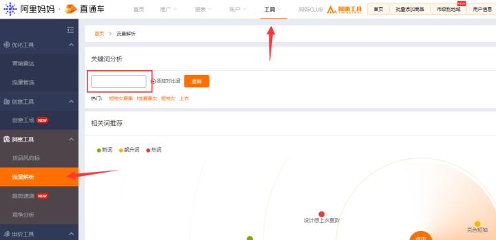 淘宝运营技巧直通车思路,淘宝运营怎么分析直通车