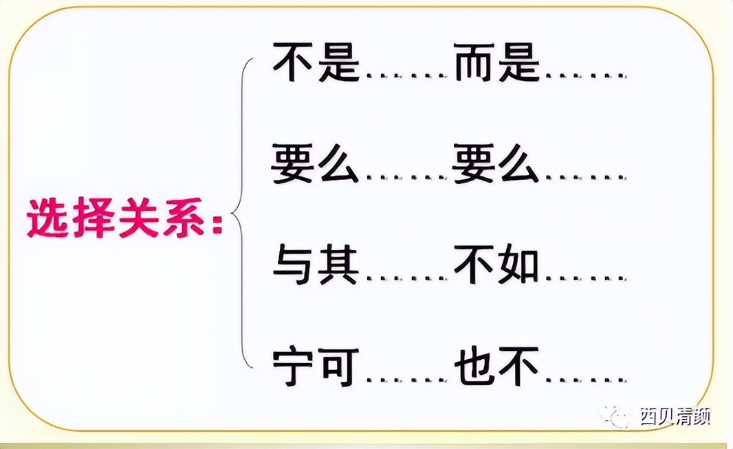 小学语法知识点大全集,小学英语语法知识点