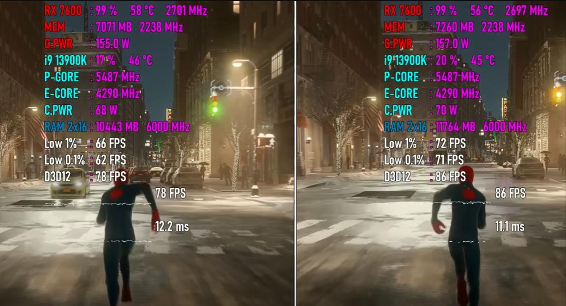 rx7600是pcie4.0吗,rx7600pcie3.0影响性能吗