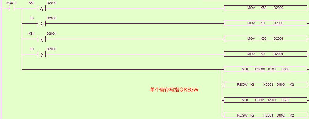 信捷plc与台达变频器程序怎么写,信捷xd5e和众辰nz200