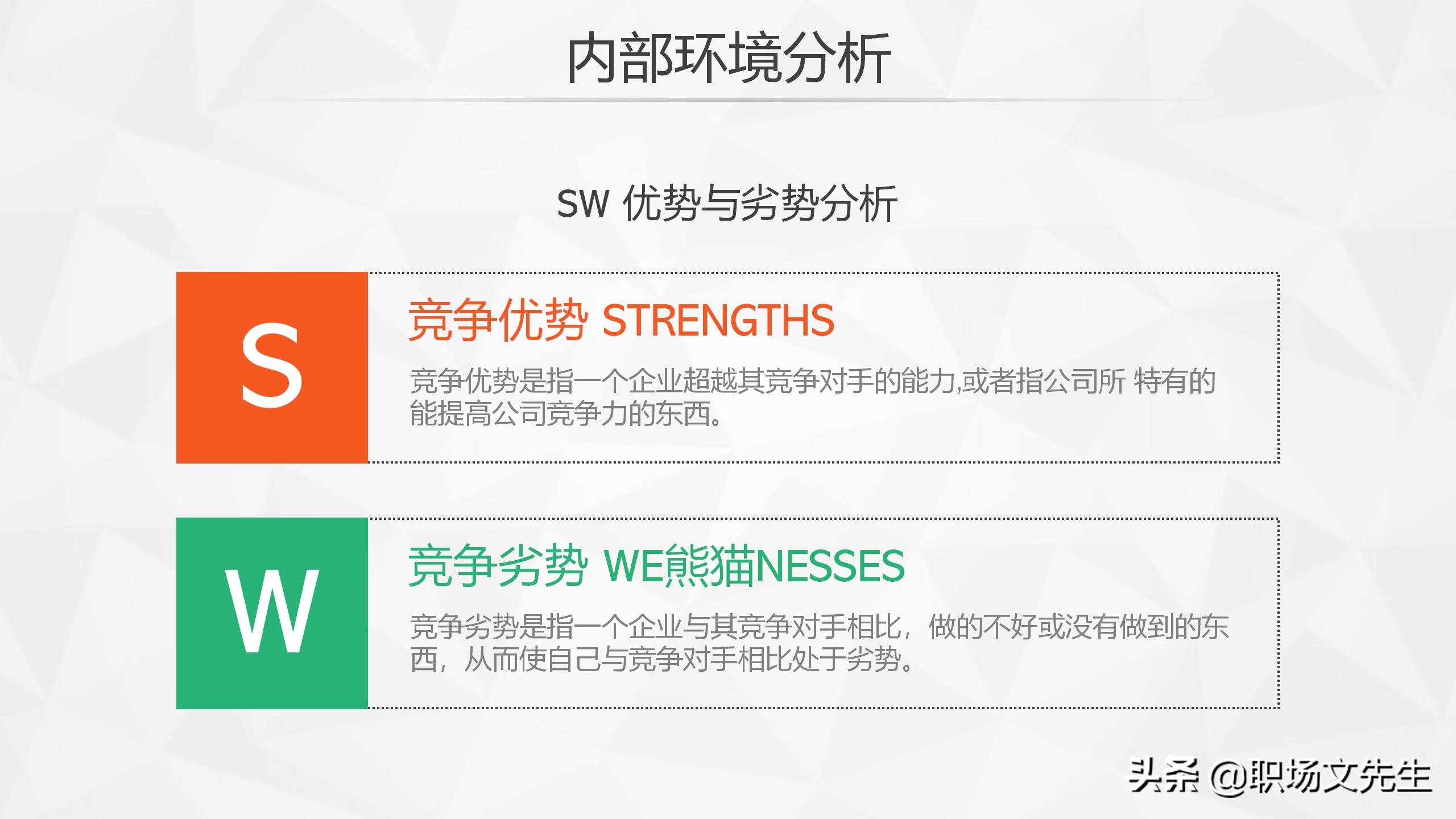swot分析法ppt模板免费下载,swot分析ppt模板教程