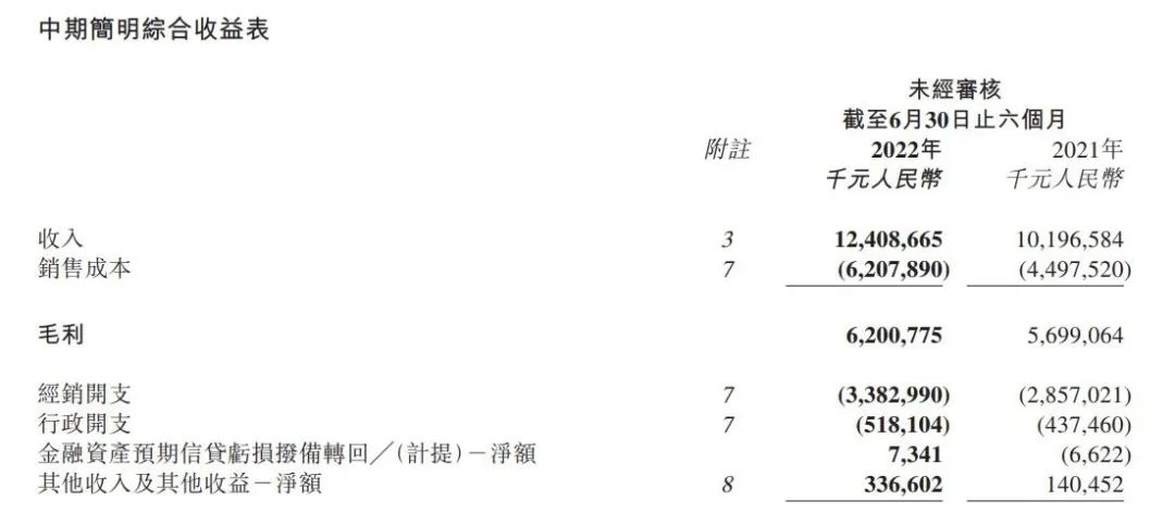 当我们讨论NIKE，我们在讨论什么？