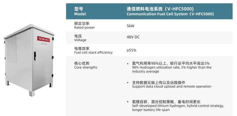 中美储能行业深度研究报告,美国储能商业模式及未来