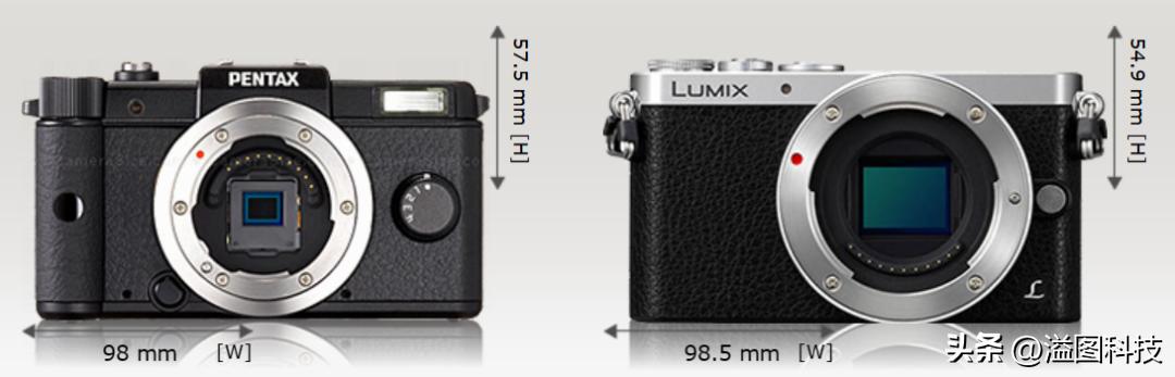 pentax寰崟,pentaxq鐩告満