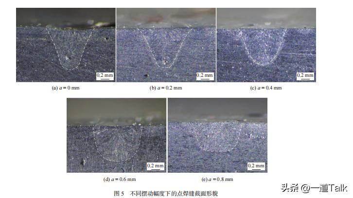 光纤激光焊焊缝的强度,光纤激光工艺指标