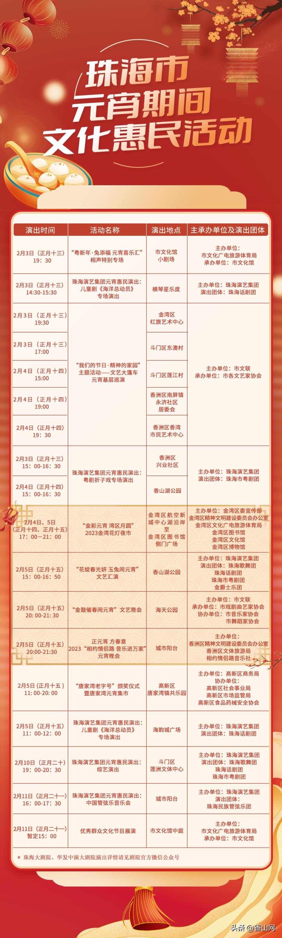 珠海元宵节去哪里玩最合适,珠海元宵节海滨公园