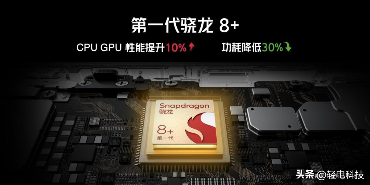 如何评价红魔8spro将搭载24gb运存,红魔8spro骁龙领先版