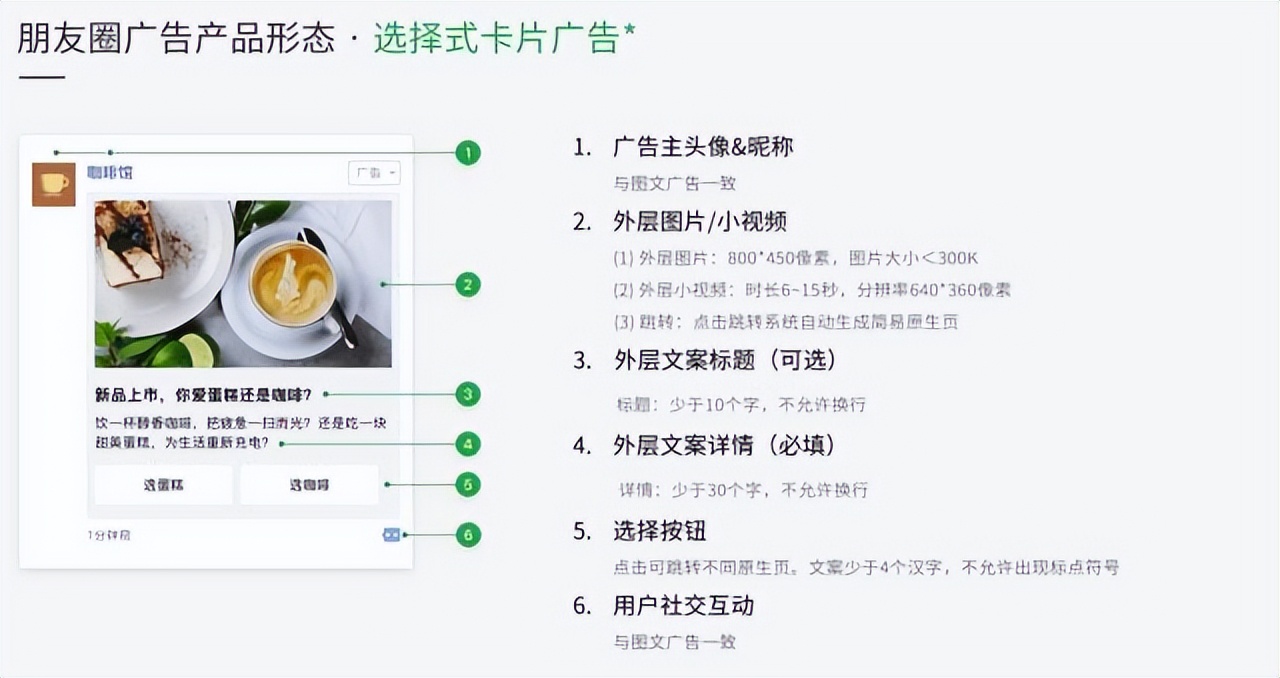 朋友圈广告推广的话术,朋友圈广告优势及投放注意事项