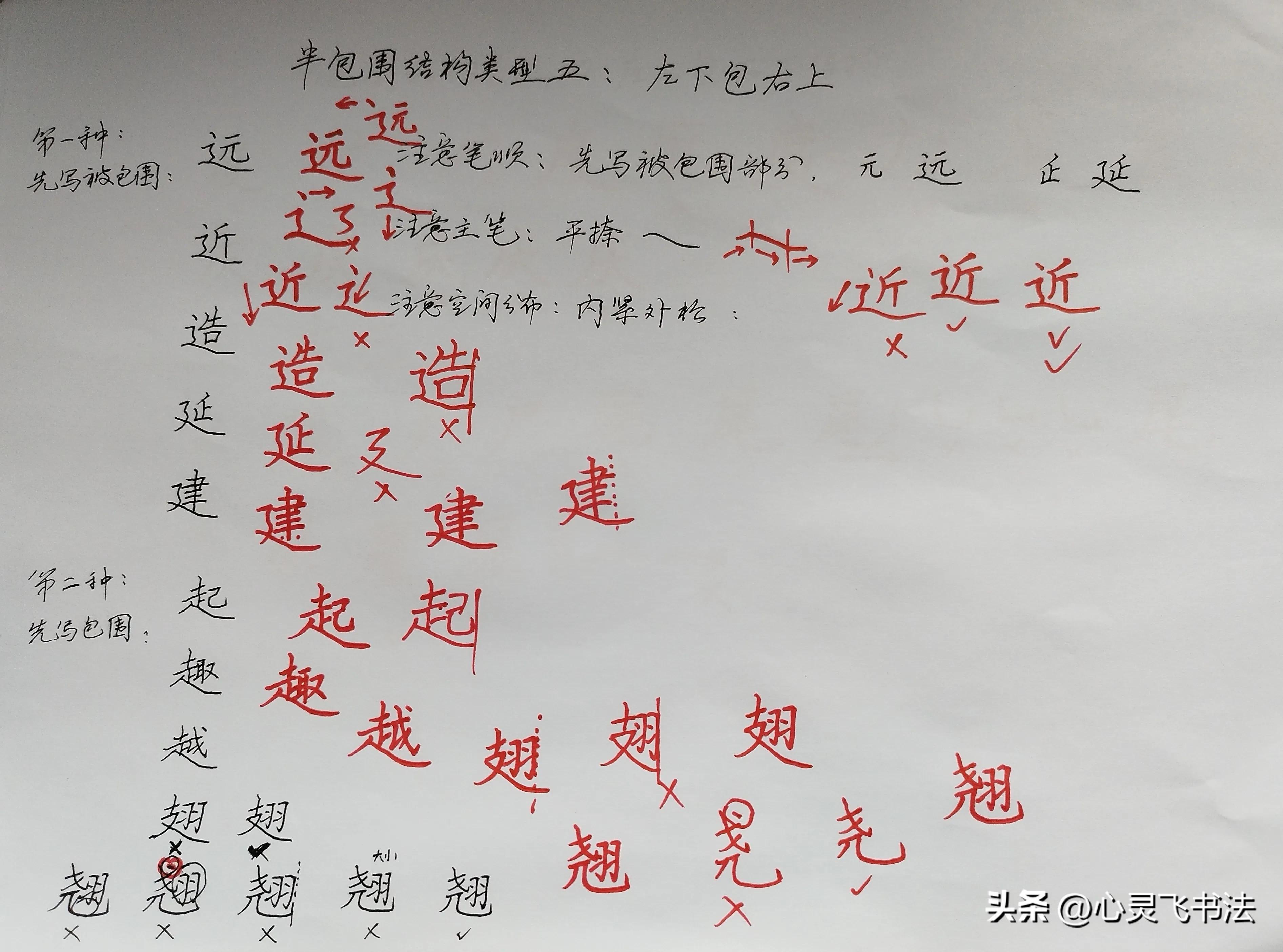 写的字怎么都不好看,门字框的字怎么写才好看