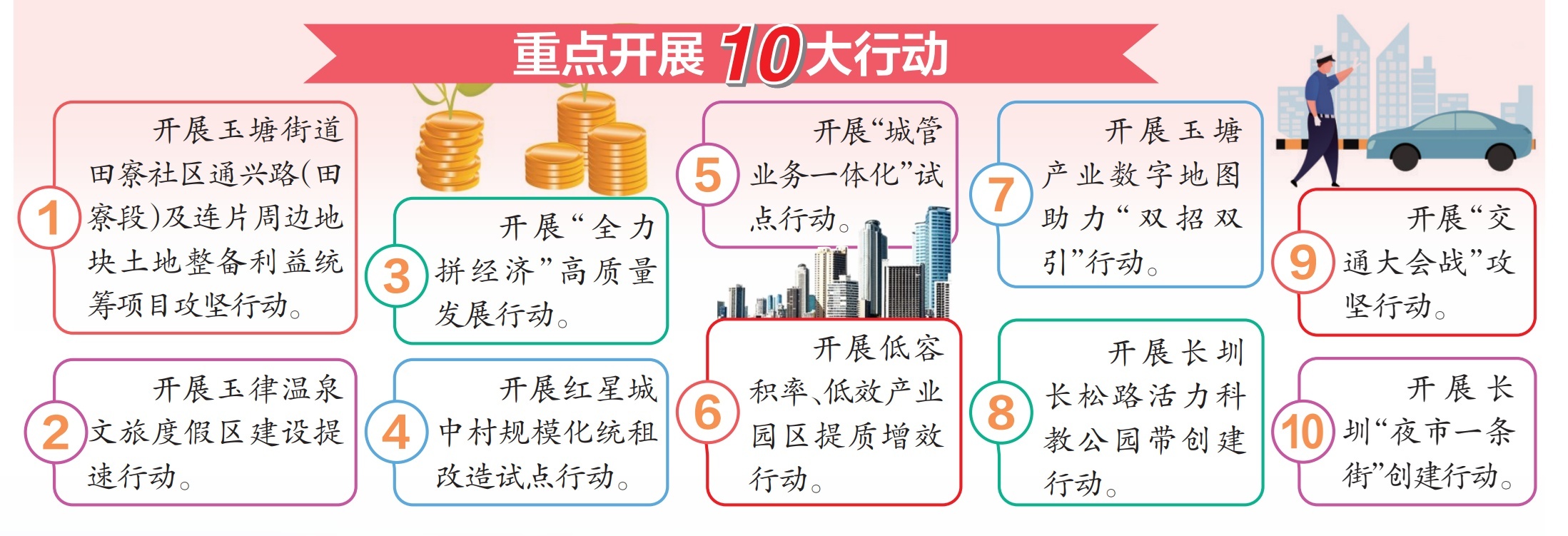 深圳市西乡街道2024年工作计划,光明街道召开2021年工作会议