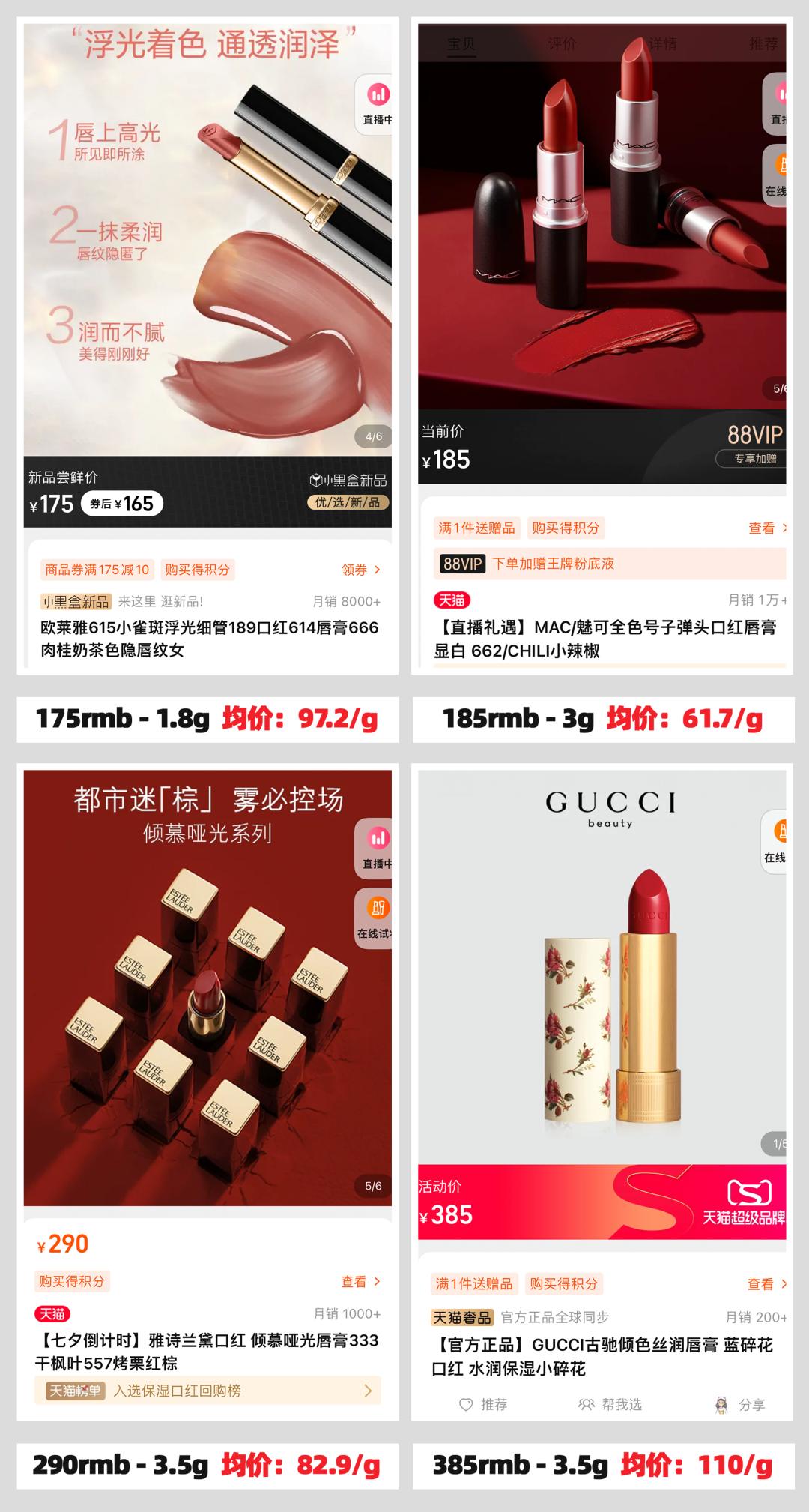 你的口红上黑名单了吗？这4支别买，太坑了