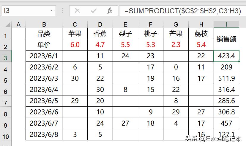 懒人专用8个万能的excel公式,excel万能公式一看就懂