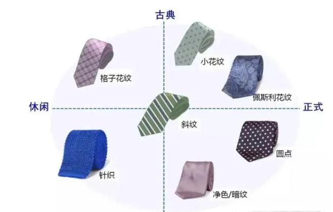 男士领带什么品牌好50多岁,男士领带什么品牌好