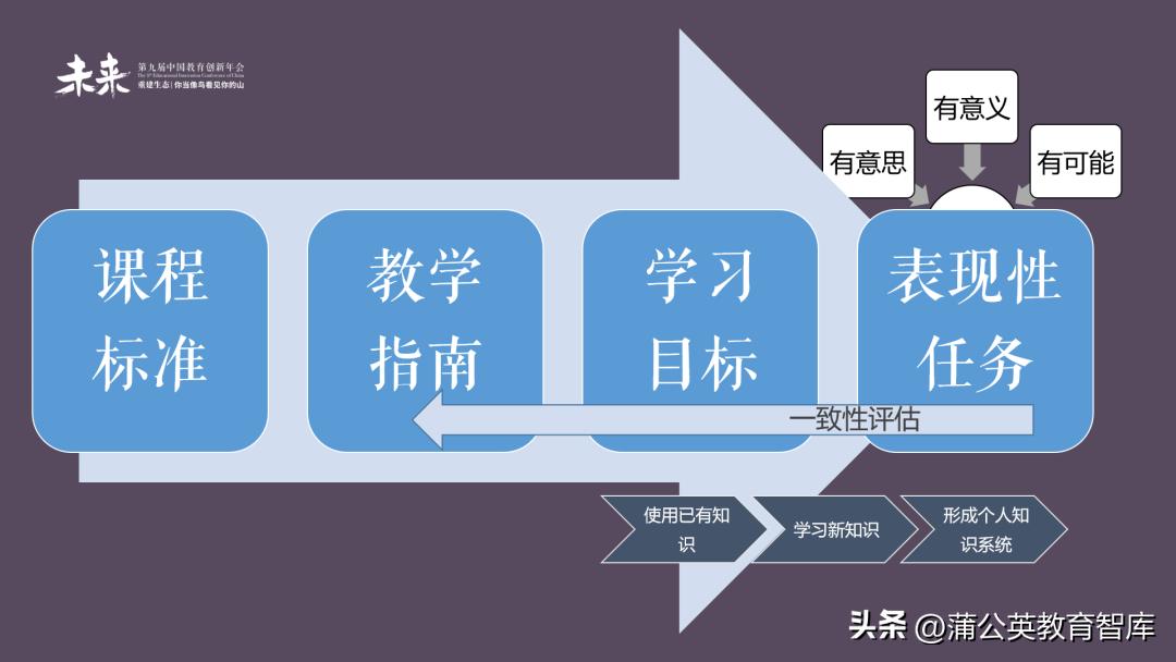 k12学习,k12学生学习