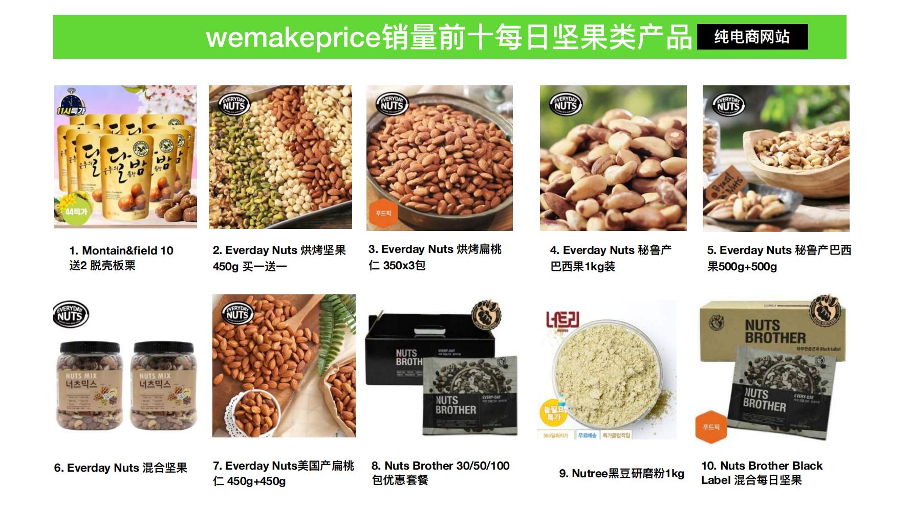 洽洽小黄果每日坚果390g价格,洽洽每日坚果品牌设计