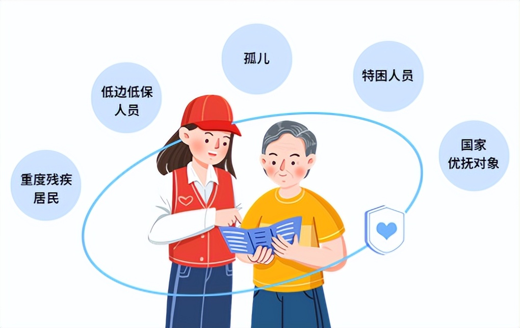 深圳惠民保哪里有优惠,为何今年深圳惠民保涨到88元