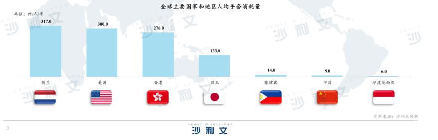 蓝帆医疗3季度为什么业绩大增,蓝帆医疗2023业绩预报