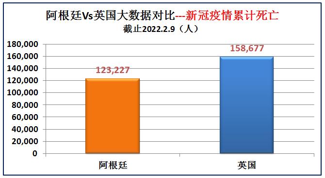 马岛战争阿根廷击沉英国战舰,马岛战争后的英国