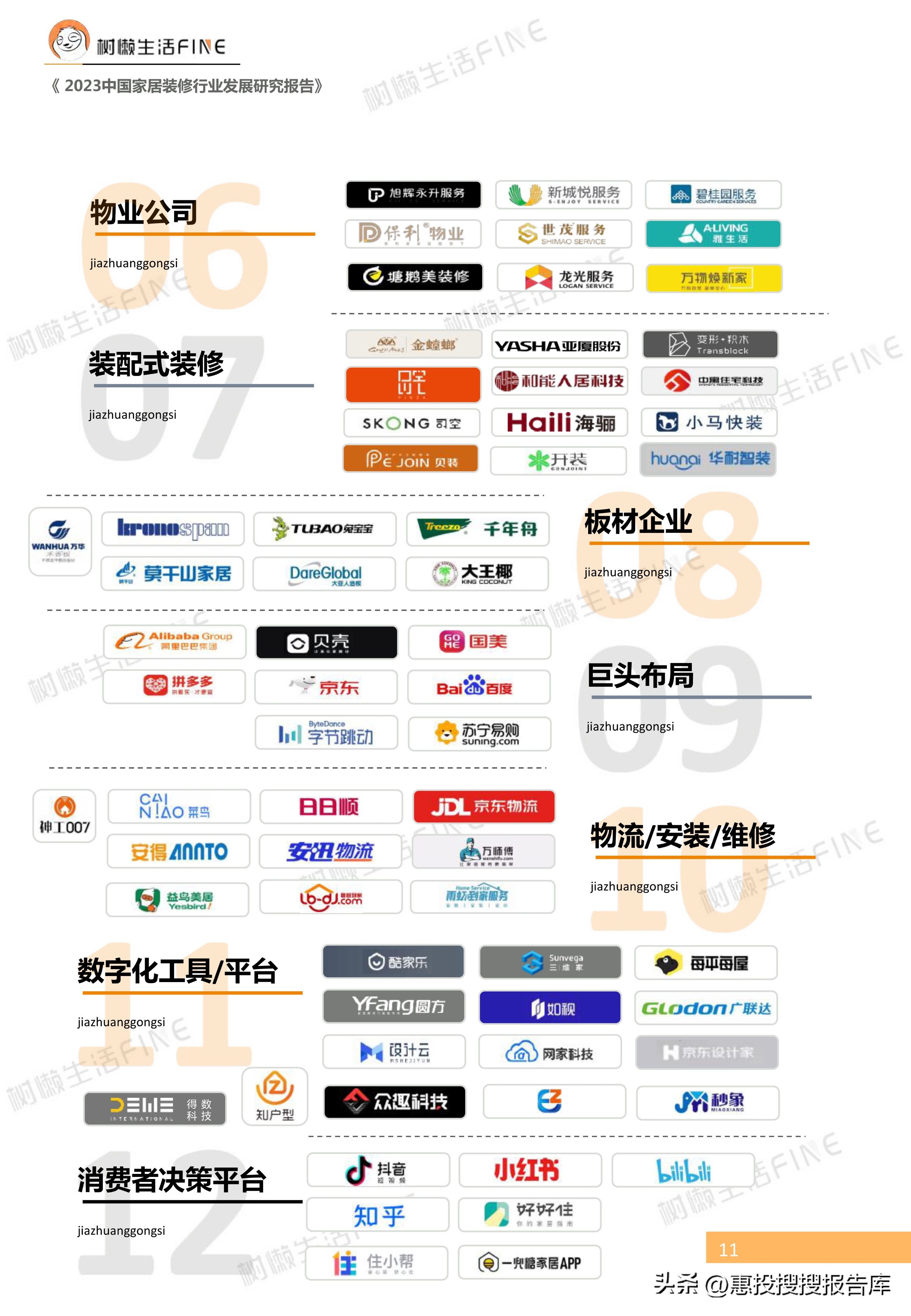 2023年家装行业趋势国家权威,2023年定制家居市场环境分析