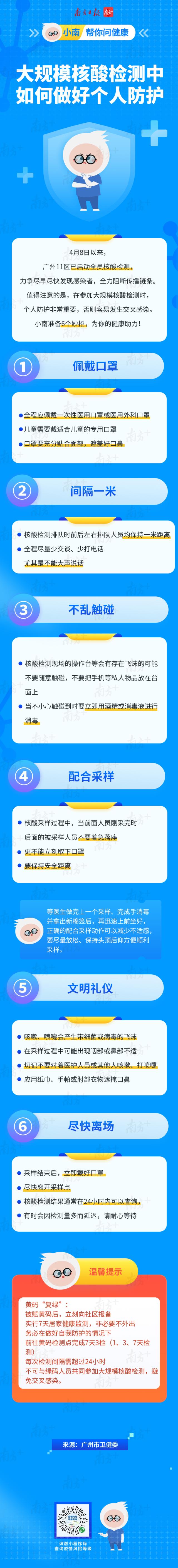 广州新增5例本土最新消息,最新广州公布涉疫重点区域和场所