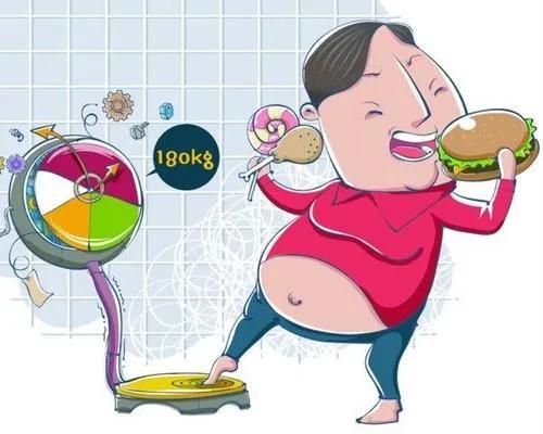 怎么知道代谢功能太差,你知道代谢综合征的危害吗