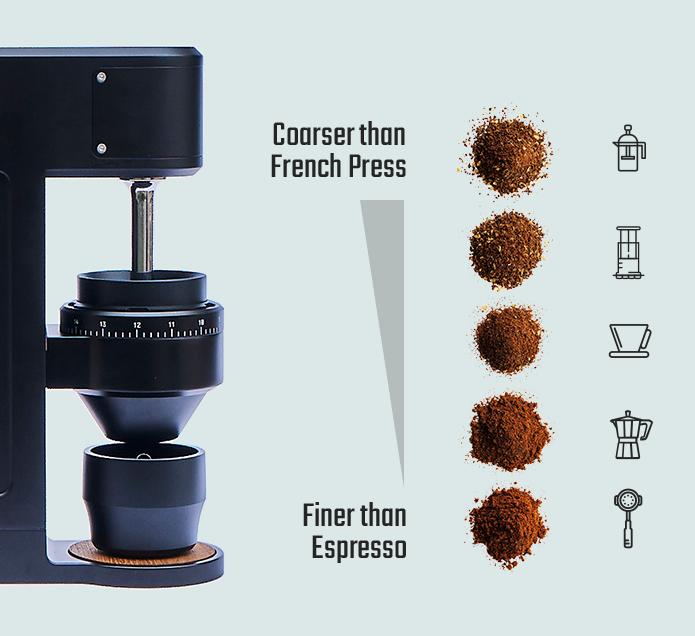 2020年热门的众筹产品,国外新产品众筹网站排名