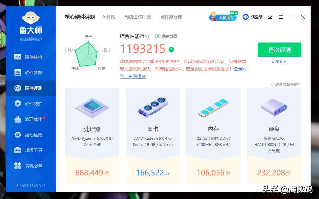 穷人显卡,穷人低功率显卡推荐