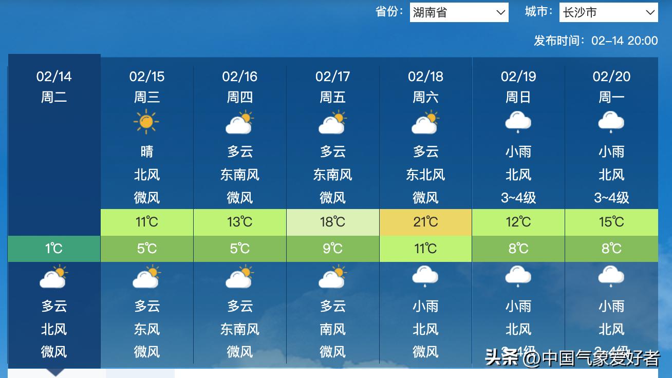 准备晒内衣！大降温深入华南流浪回南天暂结束，超算：大的在后面