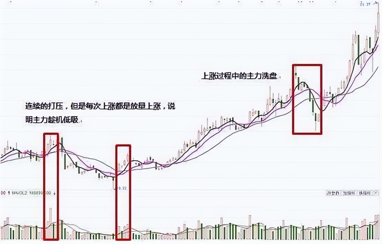 炒股真能赚钱别人会告诉你秘诀吗,有没有靠炒股发家致富的人