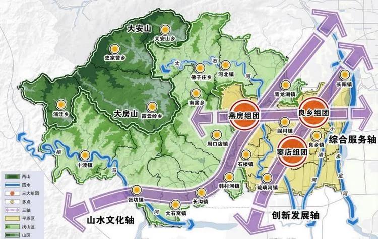 房山长阳和良乡,房山城区和良乡远吗