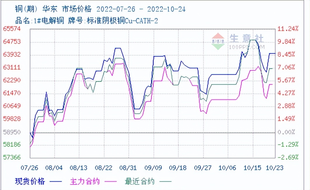 卖车老板画饼,画饼卖车
