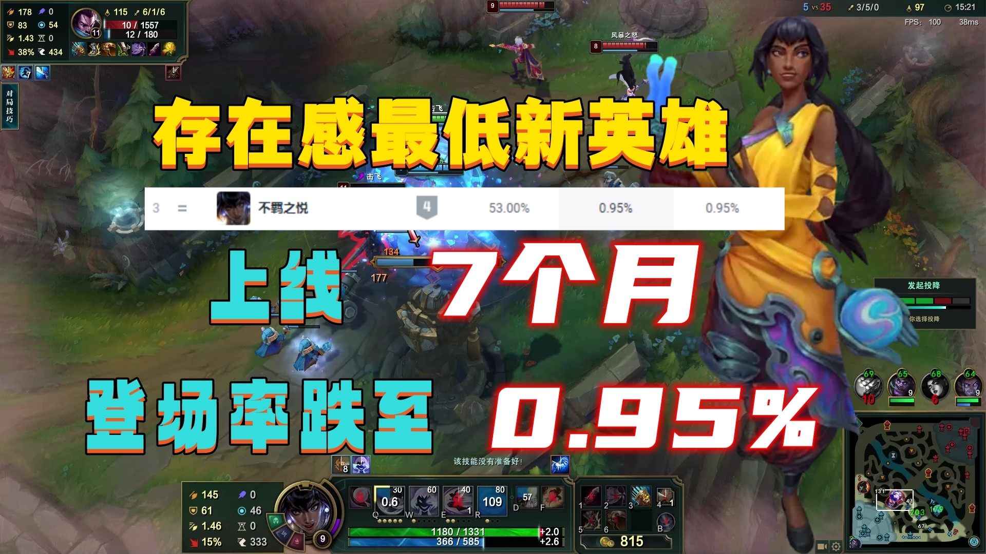 lol存在感最低的区,lol目前存在的问题