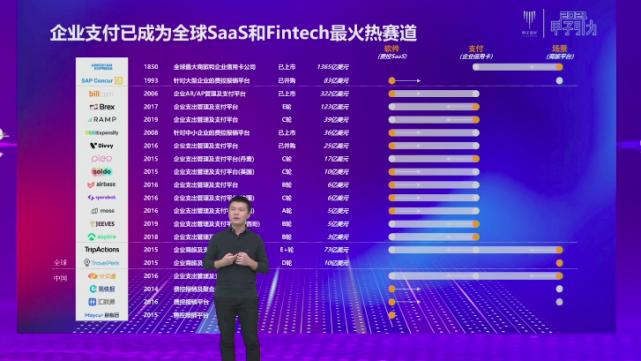 分贝通创始人兰希创业历程,分贝通兰希