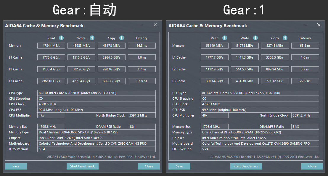 白银经典配色，最强风冷组合，能玩老头环，也是生产力的PC主机