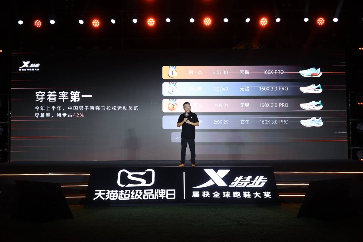 特步全球穿着率,特步破纪录奖励