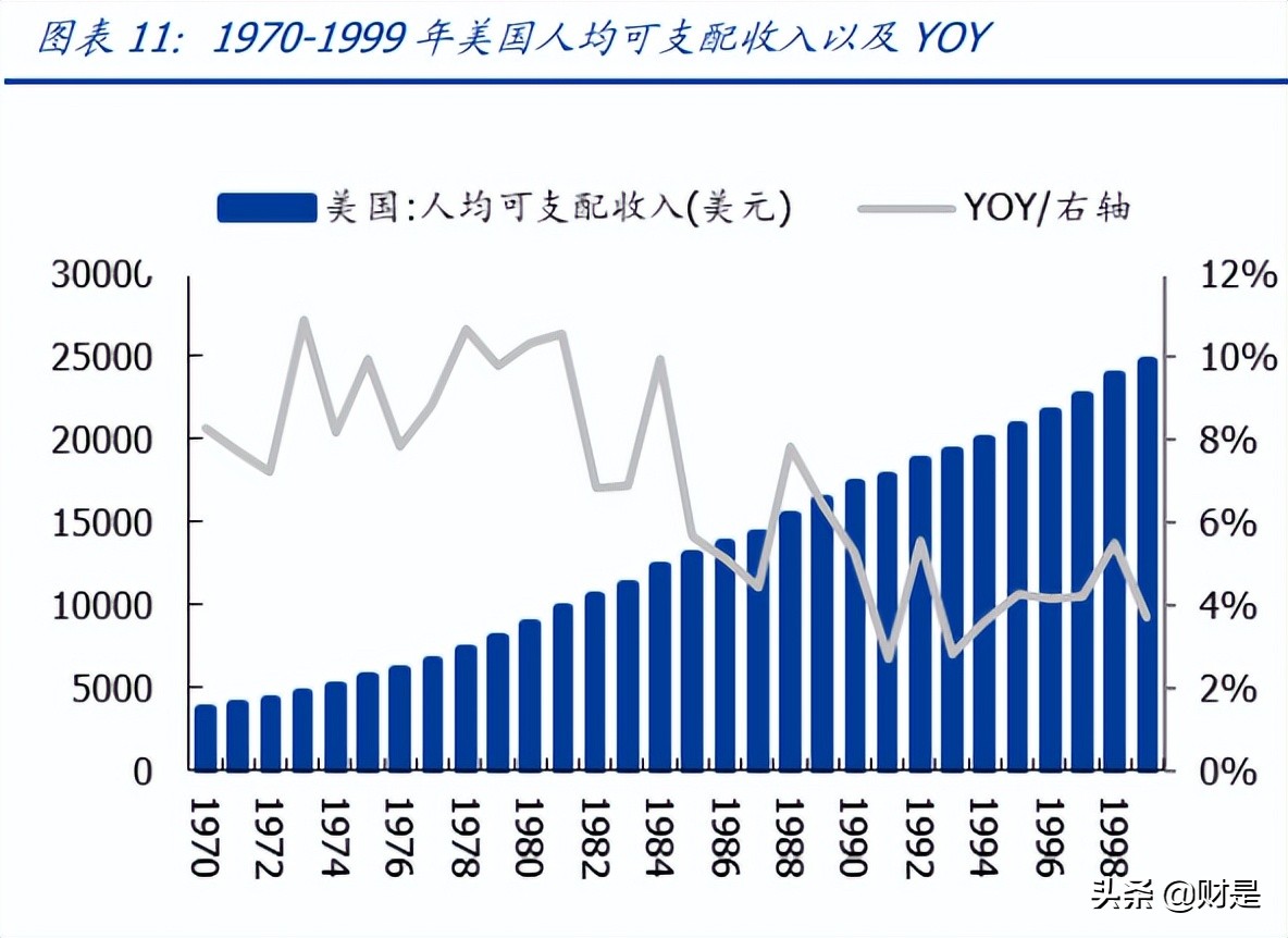 家居行业的八大盈利模式,家居家装行业迎翻盘曙光