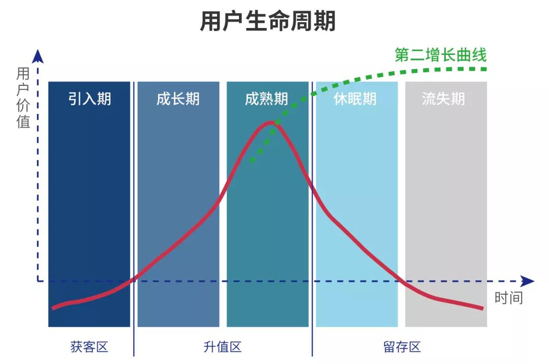 一杯烧仙草成本要多少,一杯五颜六色的烧仙草