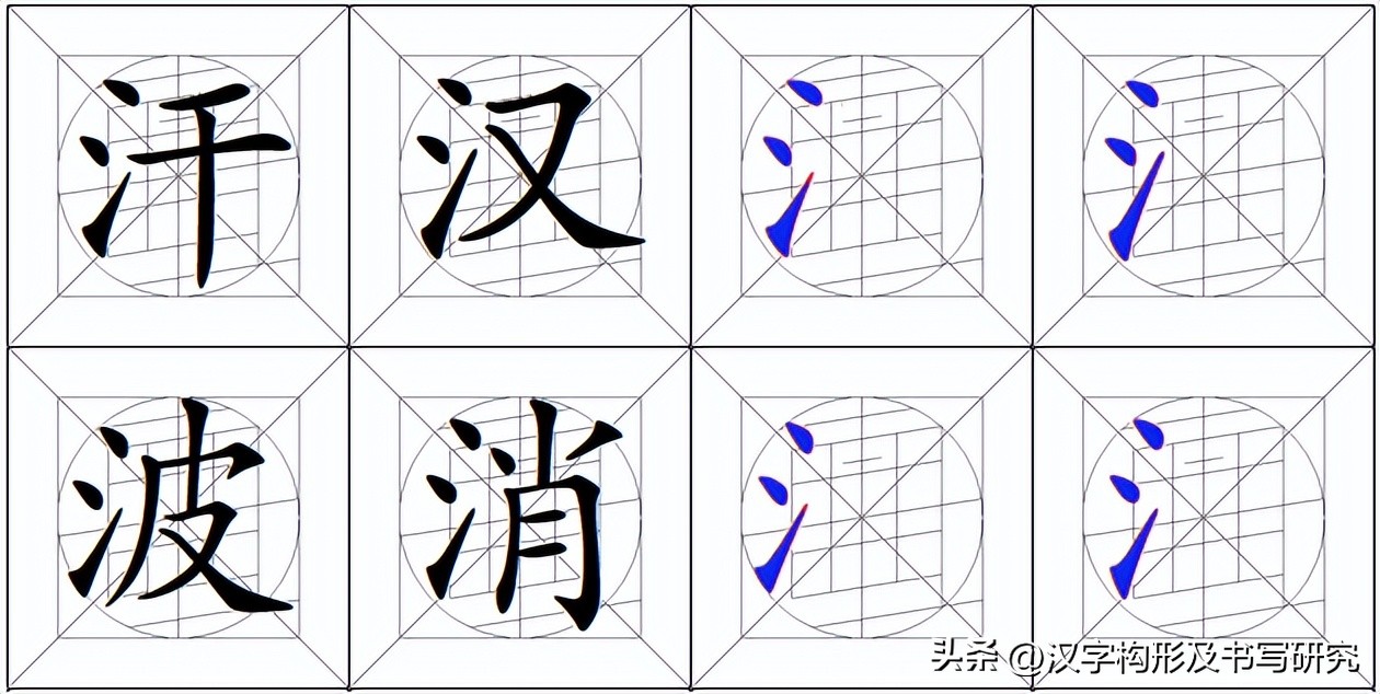汉字偏旁部首书写规范,偏旁字书写规范