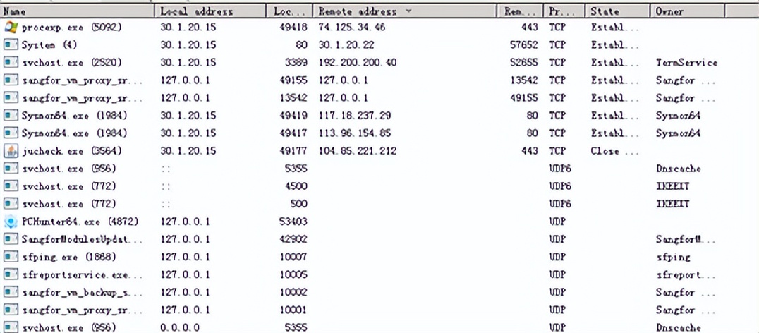 windows自我检查指令,windows系统消息机制