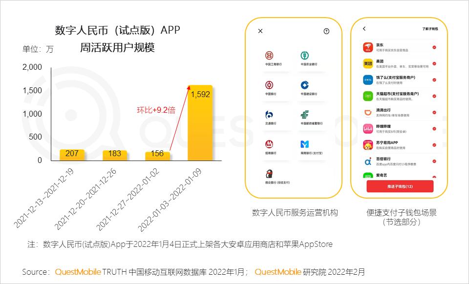 questmobile2019,questmobile中国移动互联网报告