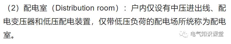 箱式变电站一般用于哪里,箱式变电站由什么组成部分